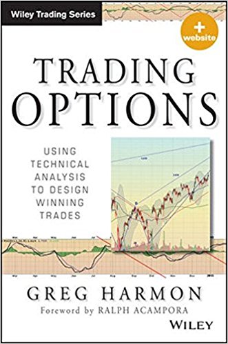 Trading Options,   Website: Using Technical Analysis to Design Winning Trades