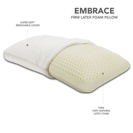 Classic Brands Embrace Firm Latex Pillow, 100 Percent Ventilated Latex Foam, Queen Size