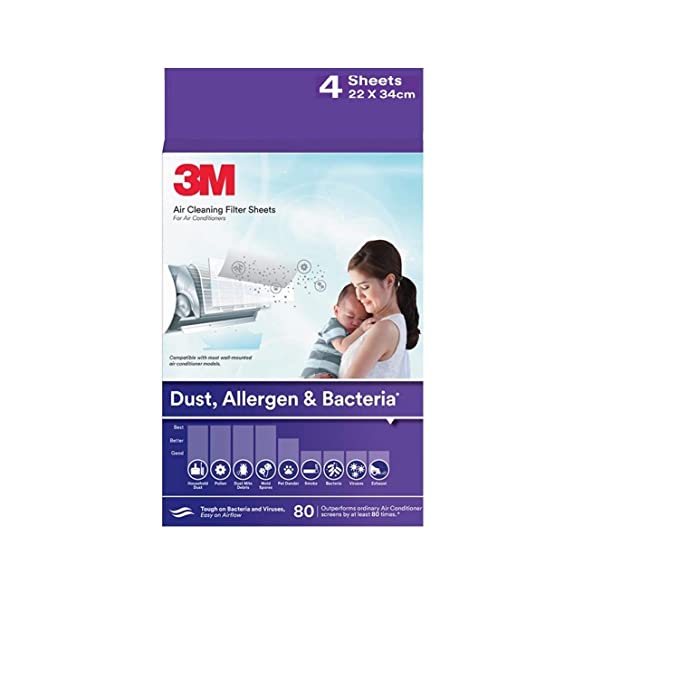 3M AC filters for converting split AC into air purifier [Dust, Pollen & Allergens, 4 sheets, 2 change indicators]