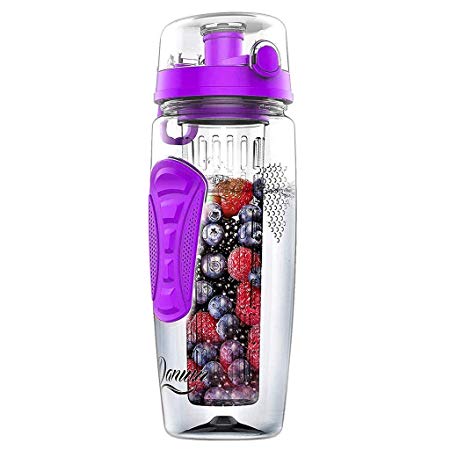 Danum Fruit Infuser Water Bottle Large 32oz Leak-Proof, Flip-Top, Dual Hand Grips, Made of BPA-Free Eastman Tritan with Multiple Color Options & Free Recipe Ebook