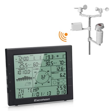 Excelvan Professional Wireless Color Weather Station Wifi internet Upload Plus UV and Light Index,PC Connect with Software,Weather Ticker