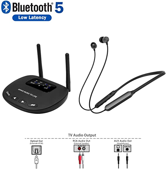 Giveet Wireless Headphones Earbuds for TV Watching w/Bluetooth Transmitter, Plug n Play TV Headset Earphones Hearing Set for Seniors, No Audio delay, 100ft Range, Digital Optical RCA AUX