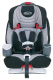 Graco Nautilus 3-in-1 Car Seat Matrix