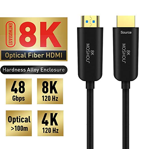 SIKAI Optical Fiber 8K Cable Compatible with LG TV, Samsung QLED TV, Apple TV, VIZIO TV, Roku, 48Gbps Ultra High Speed 8K 4K 4320P UHD HDR High-Definition Multimedia Interface Cable (15 Feet)