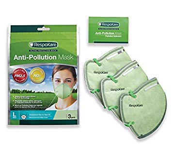 RespoKare Anti-Pollution Masks for Adults 3 Pieces