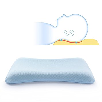 Mkicesky Soft Memory Foam Baby Pillow for Newborn Sleeping Prevent Flat Head and Neck Suppport,Wide Anti-roll Pillow for Bed Stroller Bassinet Crib Bouncer