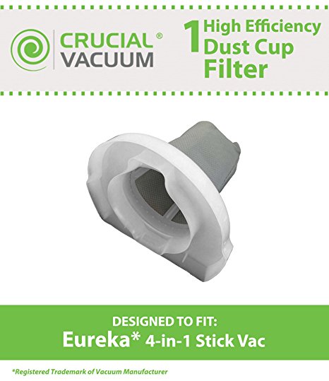 Eureka Stick Vac Dust Cup Filters, Part # 60796, Designed & Engineered by Crucial Vacuum