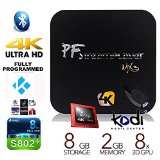 Pigflytech 2015 New Arrival MX3-plus MXIII-plus Quad Core Android TV BOX and Game Palyer FULLY-LOADED KODI 142 XBMC -FULLY UNLOCKED -WATCH ANYTHING Internet Streaming Media Player S8128GHDBluetooth