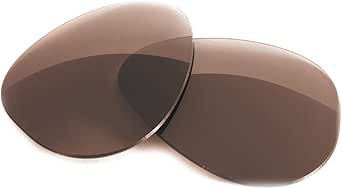 Fuse Lenses Polarized Replacement Lenses Compatible with Oakley Feedback - UV Protection