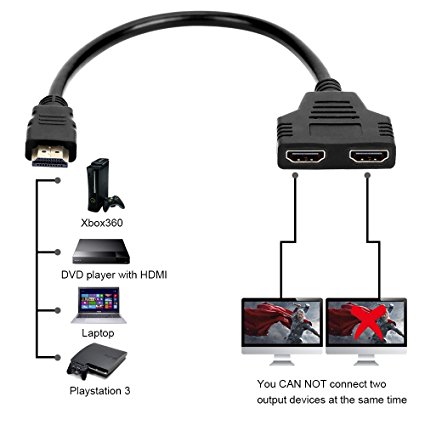Electop HDMI Male to Dual HDMI Female 1 to 2 Way HDMI Splitter Adapter Cable For HDTV