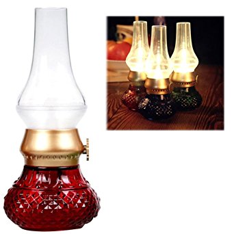 Anpress Decorative Rechargeable Flameless Candle Lantern, Vintage Oil Table Lamp with Blow ON/OFF Control, Dimmer Control Key, Kerosene Lamp , Bedside Lamp ,Small Night Light (Red)
