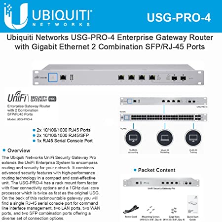 Ubiquiti Networks Unifi Security Gateway, USG-PRO-4