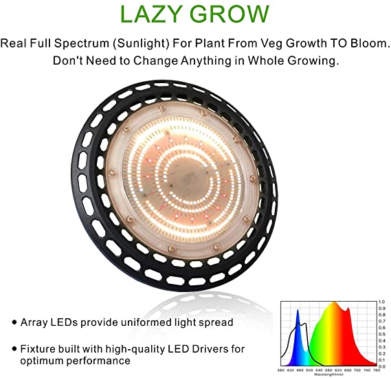 TopoGrow LED 300W UFO Grow Light Full-Spectrum Lamp Bulb for Hydroponics Greenhouse Indoor Plant Bloom Flowering and Growing