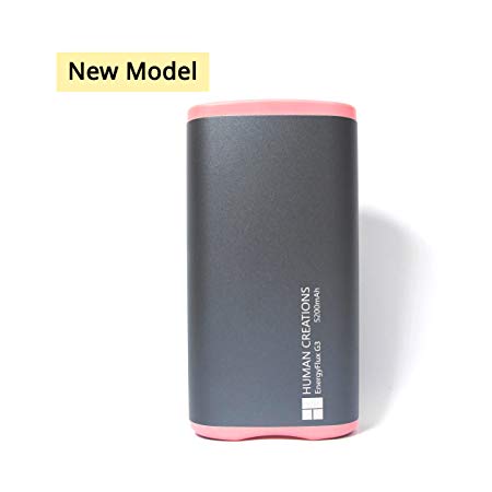 EnergyFlux Series Rechargeable Wrap-around Hand Warmer / USB External Battery Pack - Electronic USB Hand Warmer with Power Bank - Treatment for Raynaud's Syndrome - As seen on NewYork Times