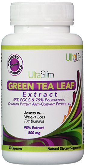 Green Tea Leaf Extract - Miracle Supplement for Weight Loss Fat Burning + 98% Extract 40% ECGC 70% Polyphenols + Potent Anti-Oxidant Properties + Promotes Healthy Metabolism for BEST Weight Management