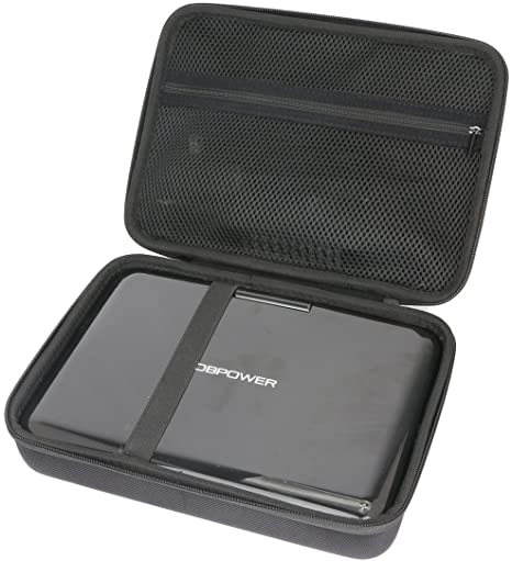Khanka Hard Travel Case Replacement for DBPOWER 12" Portable DVD Player