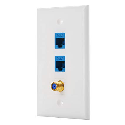 IBL-3 port Wall Plate with Gold-plated Coaxial TV Cable F type   2 Port Cat6 Ethernet Female to Female Jack in White