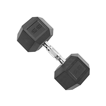 CAP Rubber Coated Dumbbell Weights