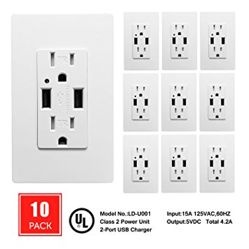 [10 Pack] SECKATECH 4.2A Smart High Speed Dual USB Charger Wall Outlet, 15A Tamper Resistant Outlet, Each Charging Receptacle with 20 Free Wall Plates-White (UL Listed)