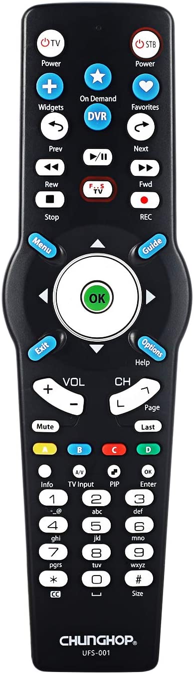 New Replaced Remote Control for Verizon FiOS 2-Device Version Ver 2/3/4/5 RC2655007/01 Work with All FiOS Systems and Set Top Boxes Replacement Controller