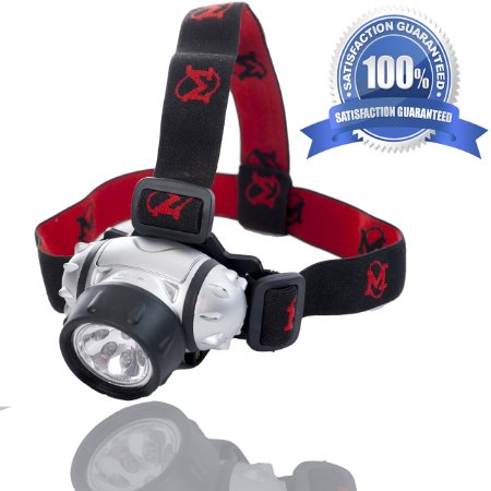 LED Hands-free Headlamp By Mhil * Battery Powered Flashlight / Headlight * Great for Camping, Hiking, Working in the Dark, Using Without Hands * Adjustable 3-way Light & Adjustable Head Strap