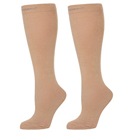 Compression Socks for Men & Women - 30-40 mmHg Graduated Compression - Medical Grade for Varicose Veins, Edema, Severe Swelling in Feet & Legs
