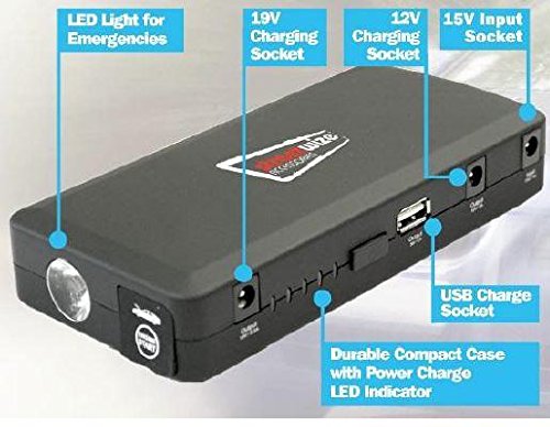 Streetwize SWPB1 12v 400A Compact Small Portable Emergency Car Battery Jump Starter & Power Pack Powerbank