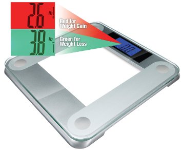 Ozeri Precision II Digital Bathroom Scale 440LB Edition with Widescreen Blue Backlit Xbright LCD and StepOn Activation