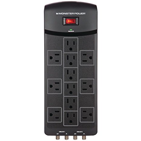 Monster Power - Home Office 650 USB, 6 outlets and 2 USB connectors, wall mount