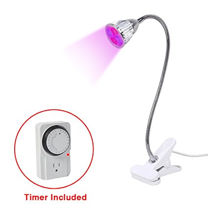 LED Grow Light, 2-in-1 Clip Grow Lamp for Indoor Plants Greenhouse Office