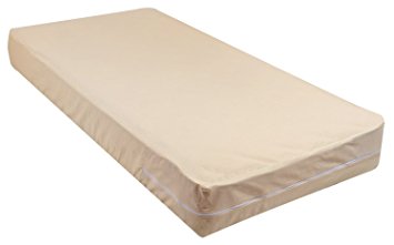 100% Cotton Fleetwood Mattress Cover, Cot Size 30 x 75, Zips around the mattress