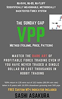 The Simple, Battle-Tested, Algorithmic Forex Trading Strategy: Master the dark art of profitable forex trading even if you have never traded a single dollar or lost thousands in hobby trading