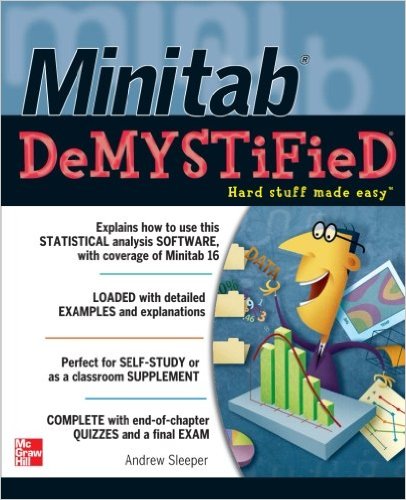 Minitab Demystified