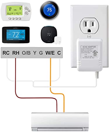 LANMU 24V Thermostat Transformer,24VAC C-Wire Transformer Adapter Compatible with Nest,Honeywell,Ecobee,Emerson Sensi WiFi Smart Thermostat and More,UL Certified (16.4ft/5m)