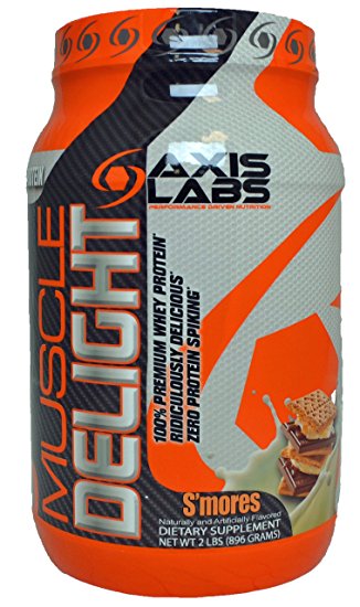 Axis Labs Muscle Delight 100% Premium Whey Protein, S'mores, 2 Pound