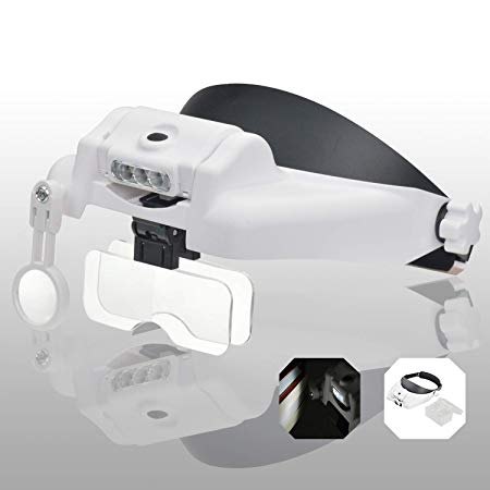 YOCTOSUN LED Light Hands Free Headband Illuminated Magnifier Visor -1X to 14X Zoom s Headset Head Mounted Magnifying Glasses with Lights for Reading,Jewelry loupe, Watch Electonic Repair (Updated)