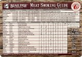 Bear Paw Products Meat Smoking Guide Magnet All-Weather and Waterproof The Best source of information for creating perfectly smoked barbecue Quick reference guide for meat temperatures and times as well as cooking suggestions from award winning Pitmasters Includes a detailed index of wood smoke flavors which can be used with wood pellets wood chunks wood chips etc Perfect for pairing wood flavors with meat types 100 quality guaranteed