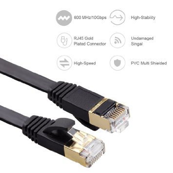 TecBillion Cat7 Shielded Ethernet Patch Cable - RJ45 Computer Networking Cord/Internet Cable, Premium/ Fast Speed(600 MHz/10Gbps)/Stabilized Transmitting (Black, 25 Feet)