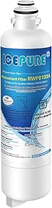 ICEPURE Refrigerator Water Filter Replacement for Bosch Ultra Clarity Pro BORPLFTR50, BORPLFTR55, 12033030, 12028325, 11025825, 11032531, B36CT80SNS, B36CL80ENS, WFC100MF, WFS200MF, RA450022, 1PACK