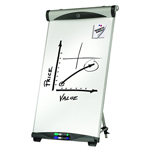 Quartet Euro Magnetic Presentation Easel, Whiteboard/Flipchart, 27-Inch x 39-Inch (EU500E)