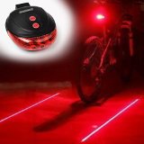 Lemonc Cycling Bike Silicone Frog Light LED Front  Rear Safety Warning Lamp