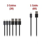 Zakix 4 Pack Premium Micro USB Cable Pack - 3 x 3FT and 1 x 6FT Cables - High Speed USB 20 Type A to Micro B - Sync and Charge Samsung Galaxy HTC Motorola and LG Smartphones Android Tablets and Phones