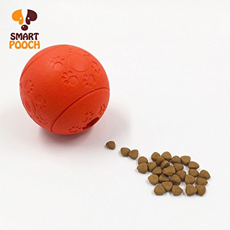 Dog Treat Toy - Treat Dispensing Ball - Challenging Interactive Treat Ball IQ Dog Toy for Playtime With Your Puppy Dog - 3.15" in diameter