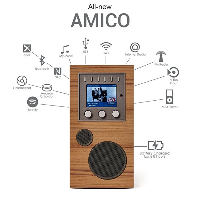 Como Audio: Amico - Portable Wireless Music System with Internet Radio, Spotify Connect, Wi-Fi, FM, Bluetooth and One Touch Streaming