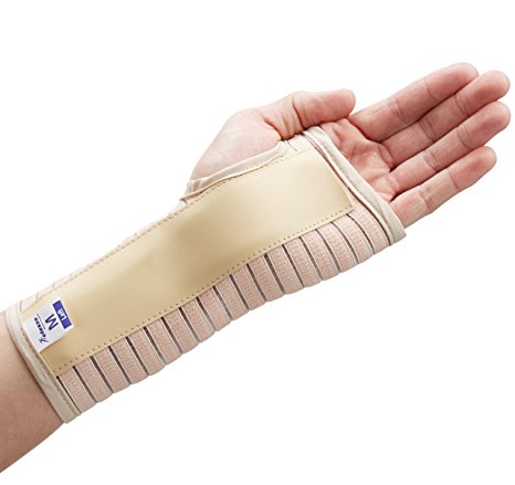 Actesso Breathable Wrist Support Splint Brace- Relieves Pain from Carpal Tunnel, Sprains, and Strains. Black or Beige