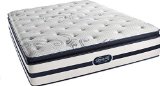 Simmons Beautyrest Recharge Plush Pillow Top King Mattress Pocketed Coil Gel Memory Foam