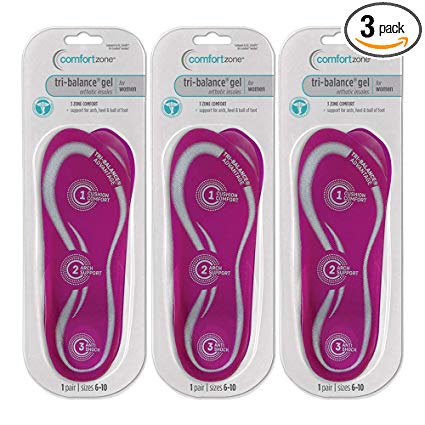 Comfort Zone Tri-Balance Insoles Women's, 6-10, 3 Count (Pack of 3)