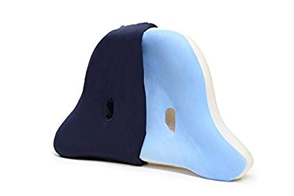 The Womfy Ear & Neck Pain Relief | Back & Side Sleeper Pillow | Anti-Wrinkle | CPAP | So Comfy Navy Medium Soft