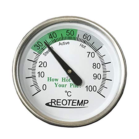 REOTEMP Backyard Compost Thermometer - 20" Stem, with Composting Instructions (0-100 Celsius)