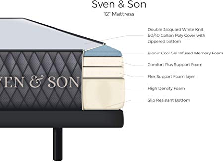King SVEN & SON Mattress, Bed in A Box, 12” Luxury Cool Gel Memory Foam, Pressure Relief & Support, 10-Year Warranty, Designed in USA (King, Mattress Only 12" Medium)